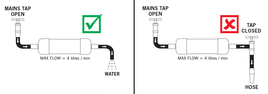 FAQ-TapConnection.jpg